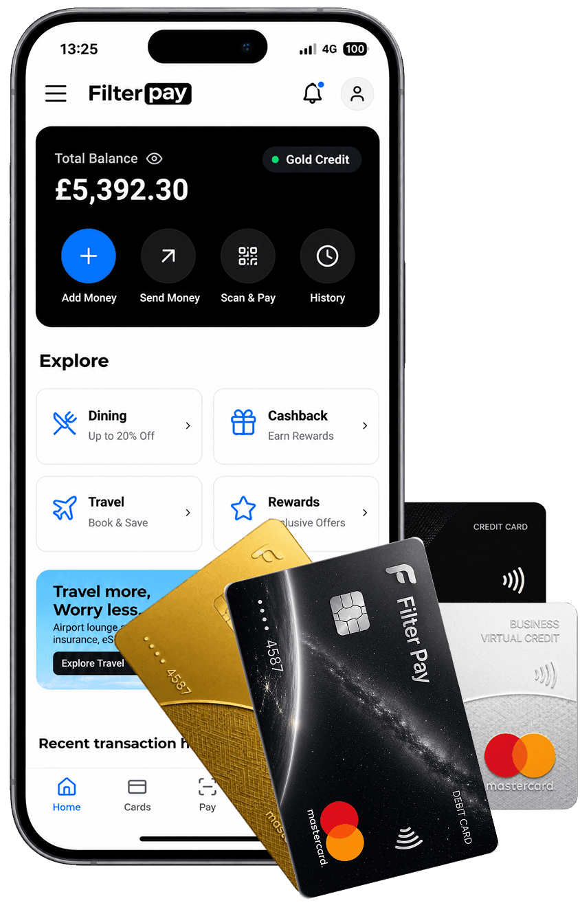 How Filter Finance Works
